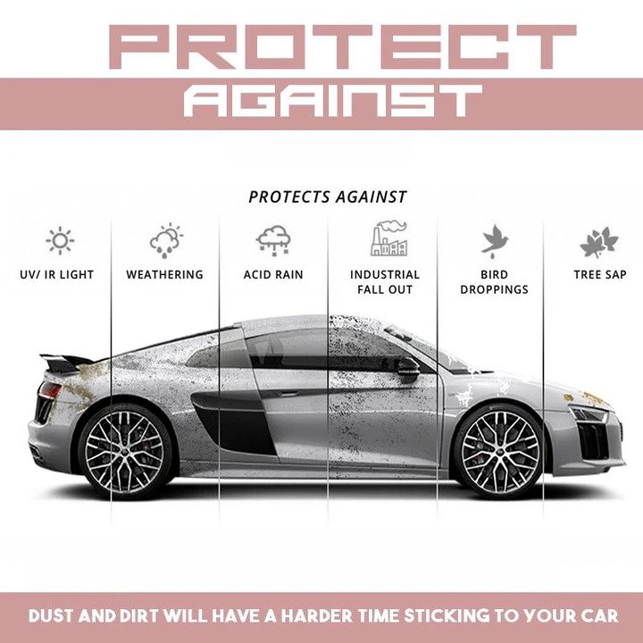 Mächtiges Auto-Kratzer-Reparaturspray - Image 11