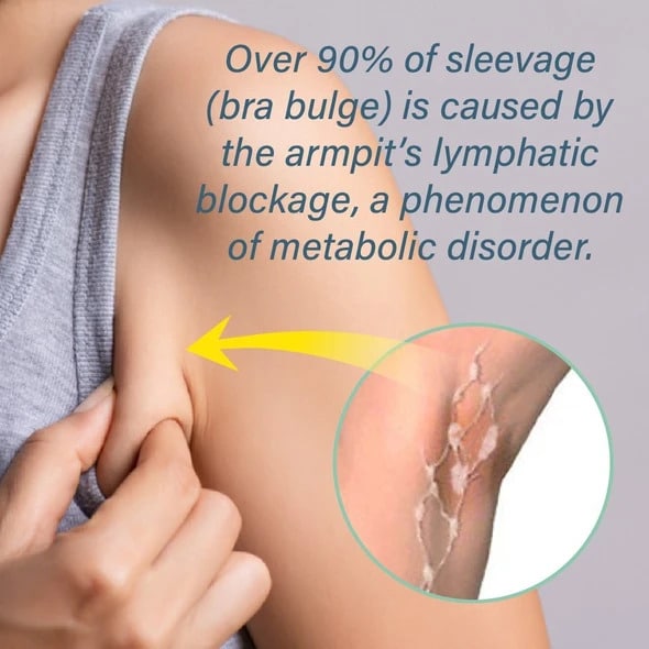 Creme zur Ärmelreduzierung - Image 2