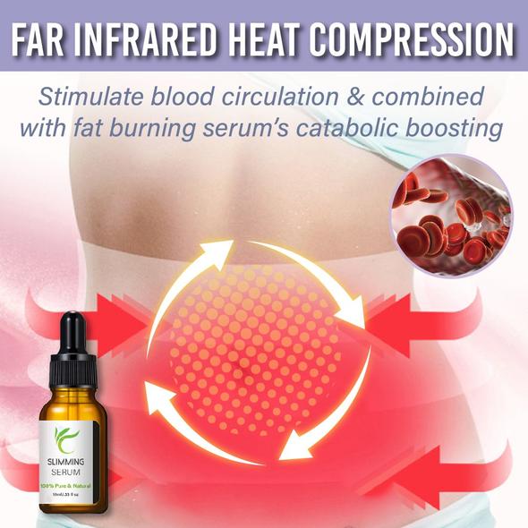 Bauchstraffungsgürtel mit Fettverbrennungsserum - Image 3