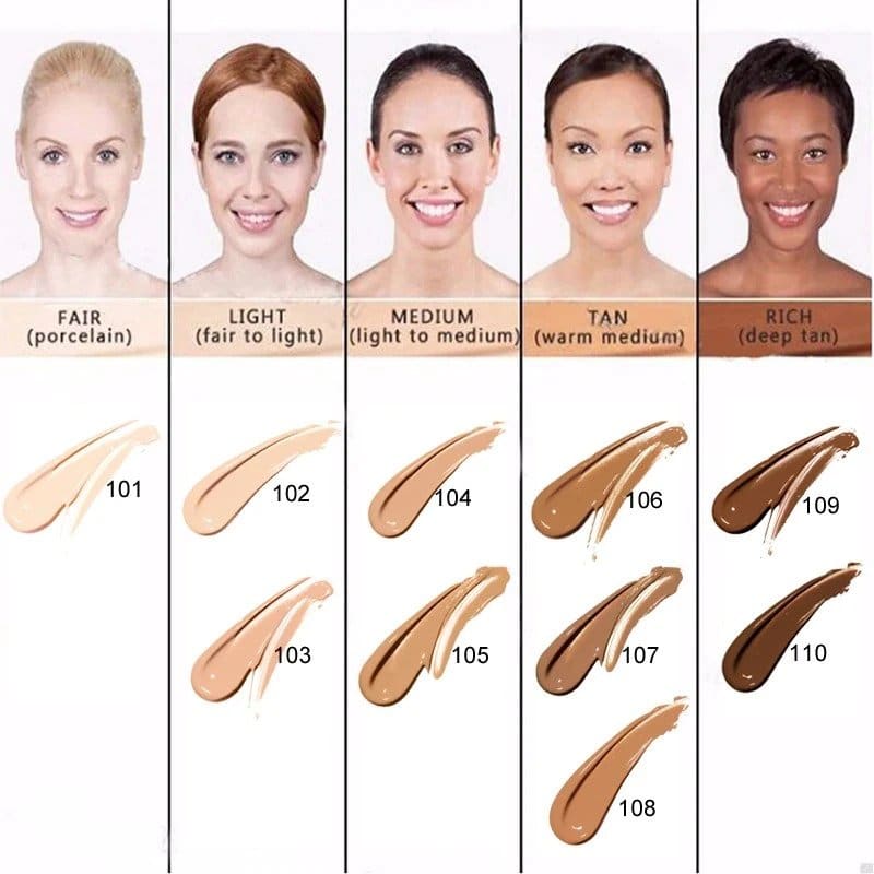 Neue Formel der Phoera Foundation - Image 3