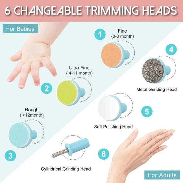 Elektrischer Baby-Nagelschneider - Image 5