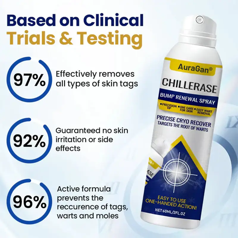 AuraGan® ChillErase Bump Renewal Spray - Image 2